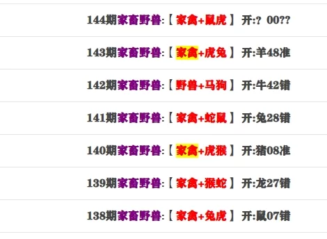  144期 ：   家禽+野兽