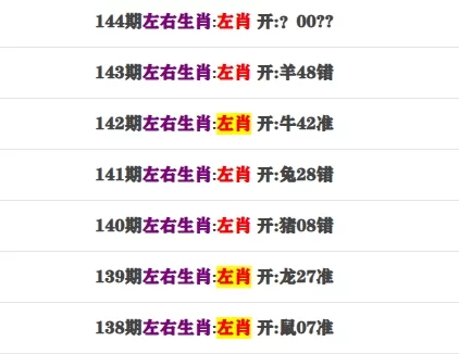 144期： 左右生肖