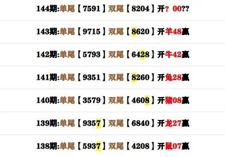 144期 ：  单双四尾