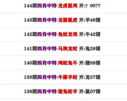 144期：四肖中特 