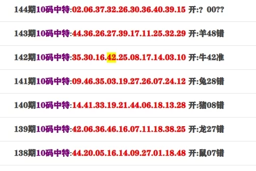 144期：10码中特 