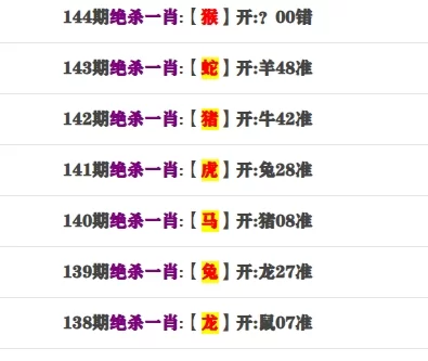 144期： 绝杀一肖