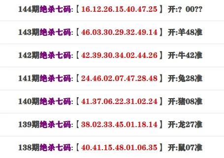 144期：绝杀七码