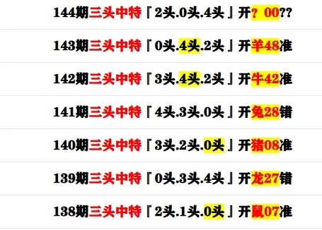  144期： 三头中特