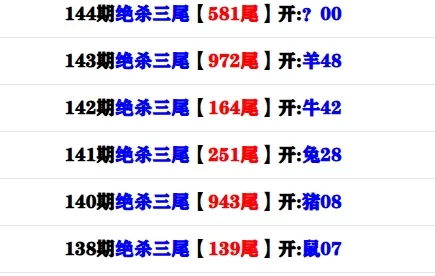 144期：  绝杀三尾