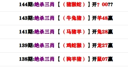 144期： 绝杀三肖