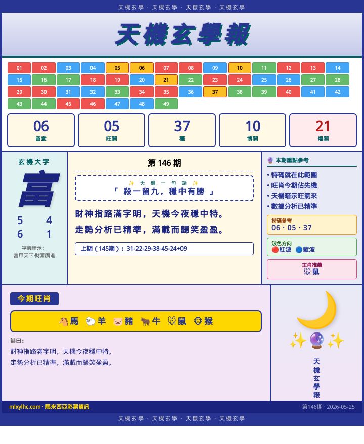 【第146期】天機玄學報 · 今期必中