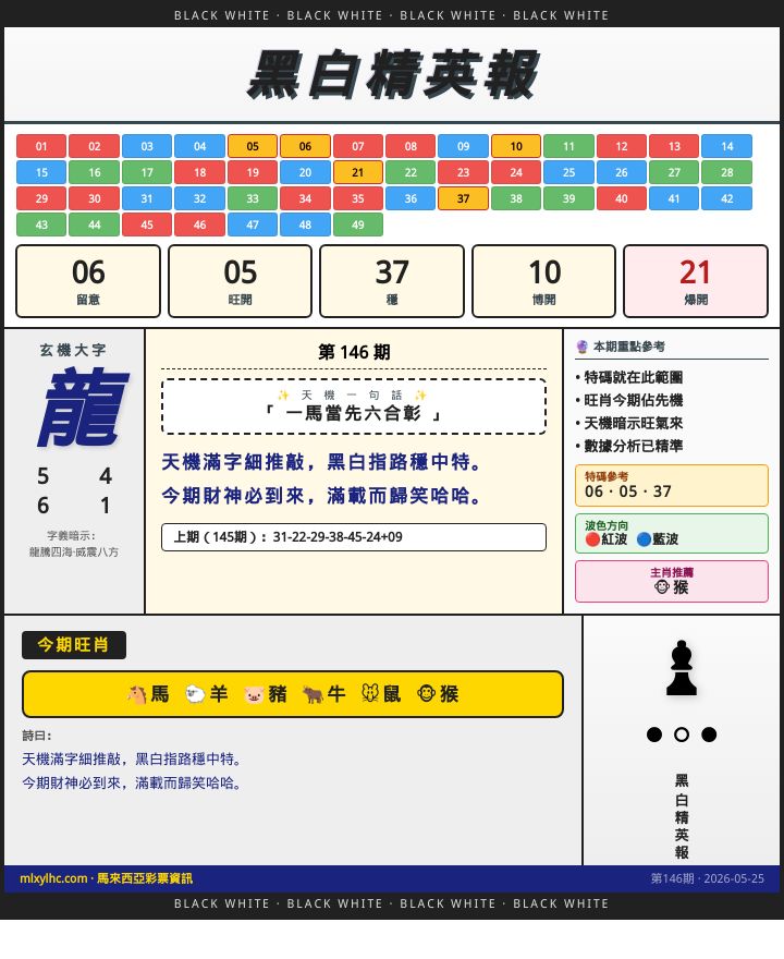 【第146期】黑白精英報 · 波色精鑑