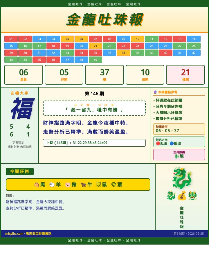 【第146期】金龍吐珠報 · 天機數字