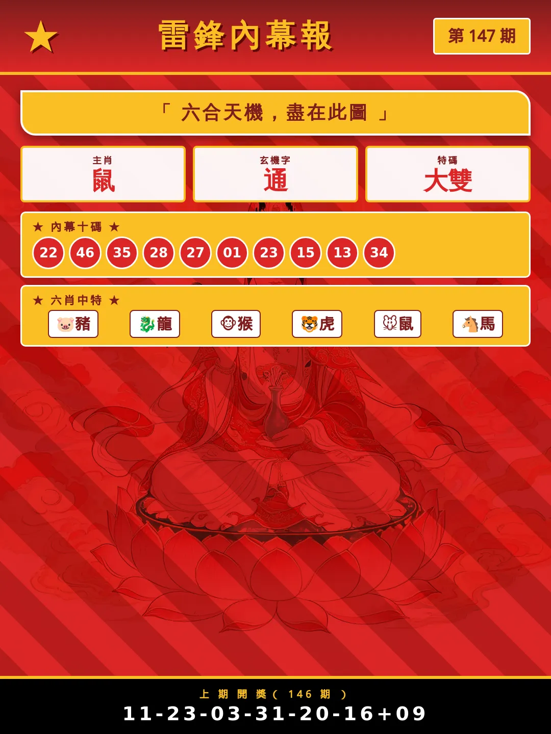【第147期】雷鋒內幕報 · 玄機大字
