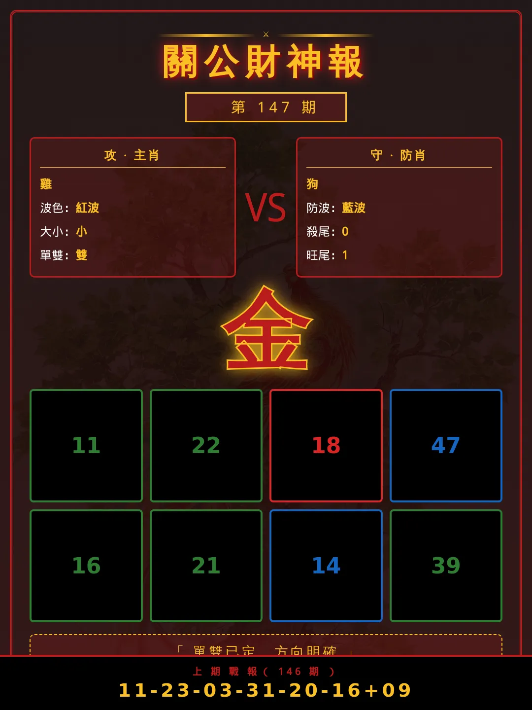 【第147期】關公財神報 · 特碼精選