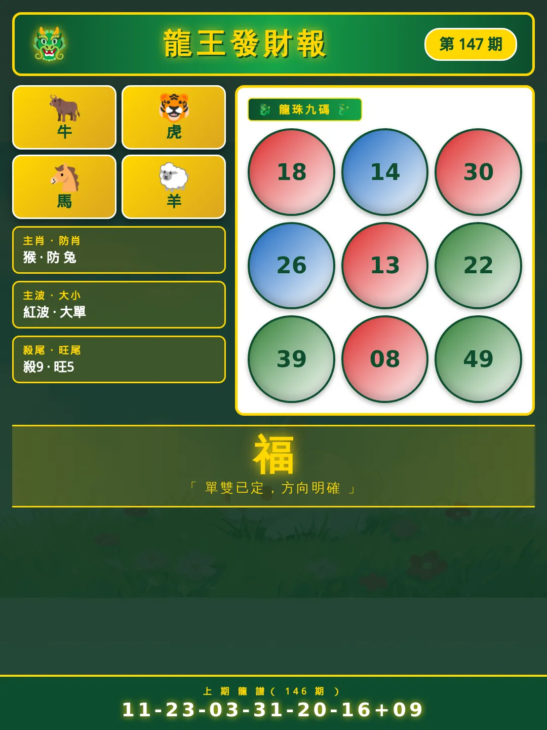 【第147期】龍王發財報 · 精準預測