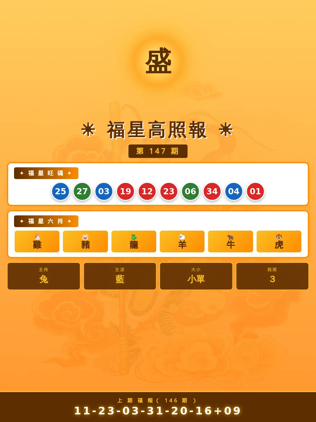 【第147期】福星高照報 · 天機揭曉