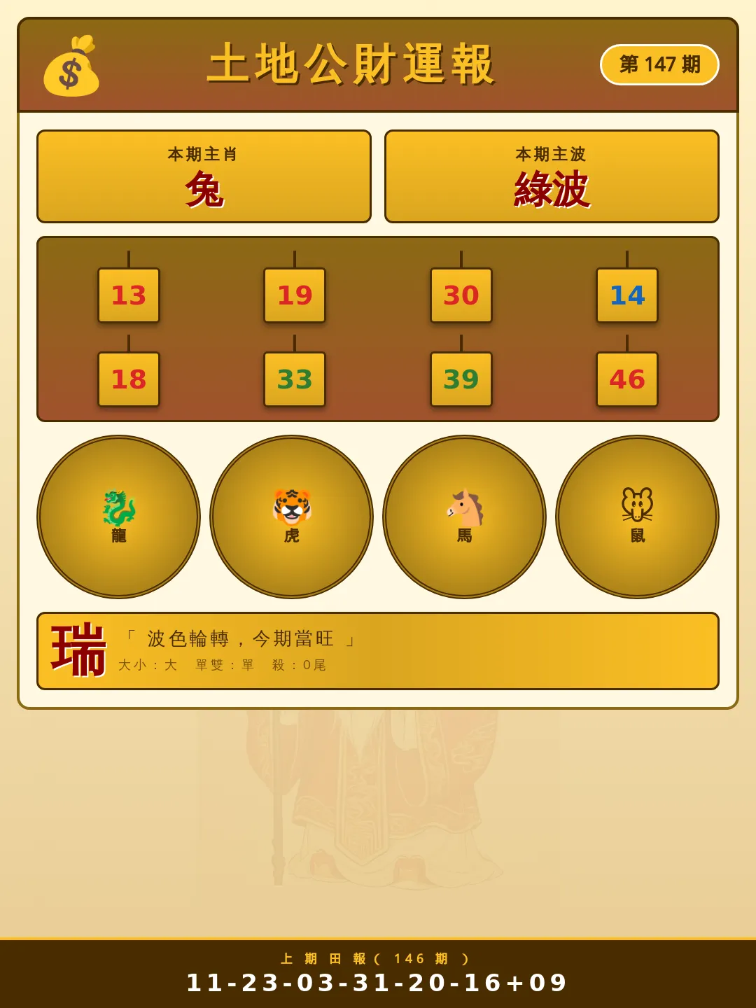 【第147期】土地公財運報 · 走勢精研