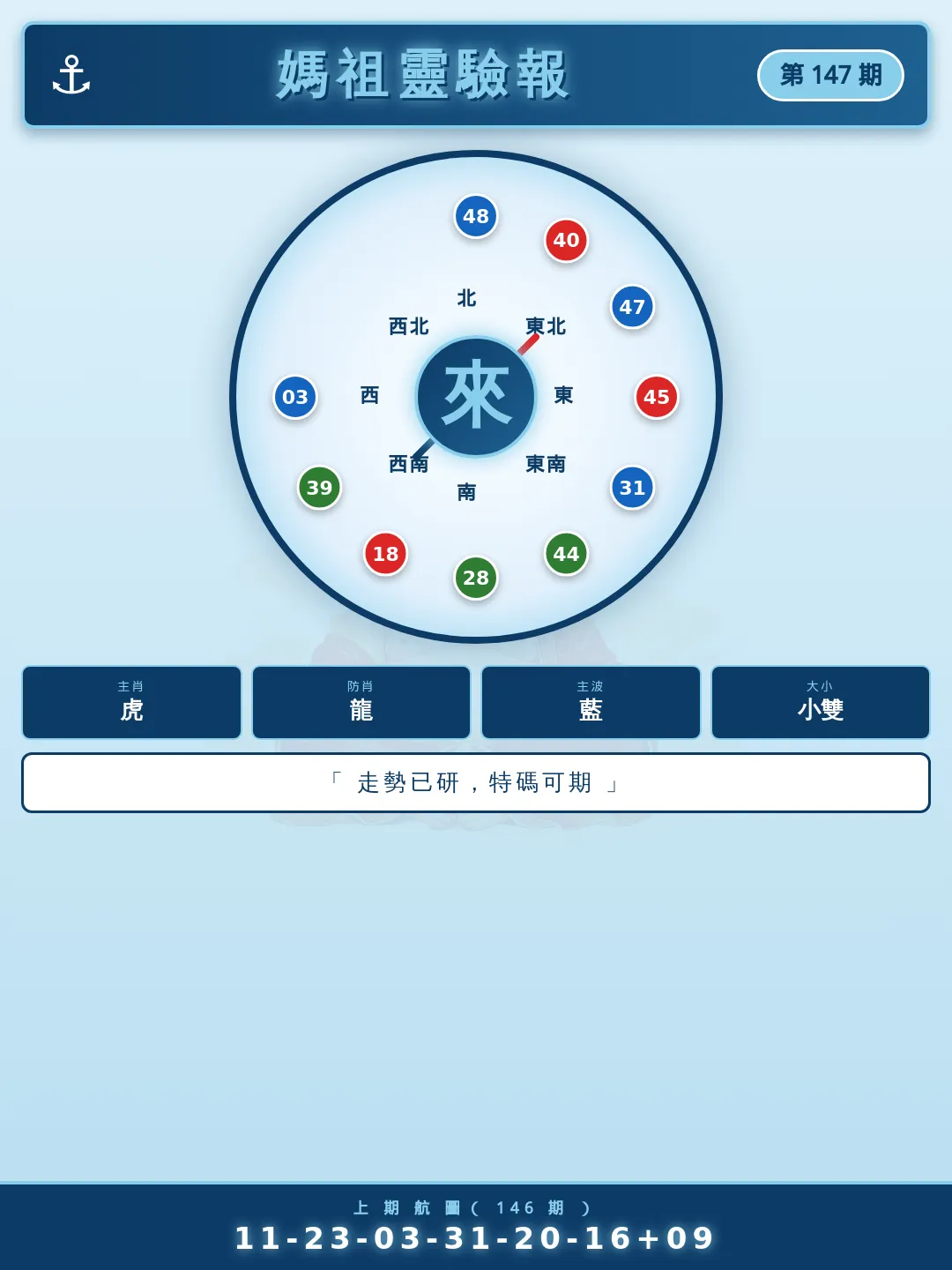 【第147期】媽祖靈驗報 · 號碼精選