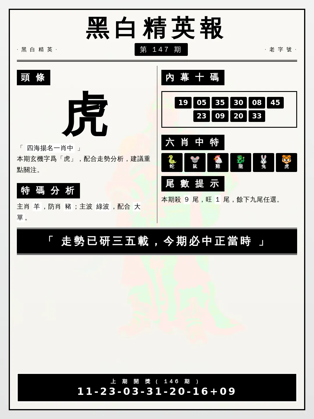 【第147期】黑白精英報 · 波色精鑑