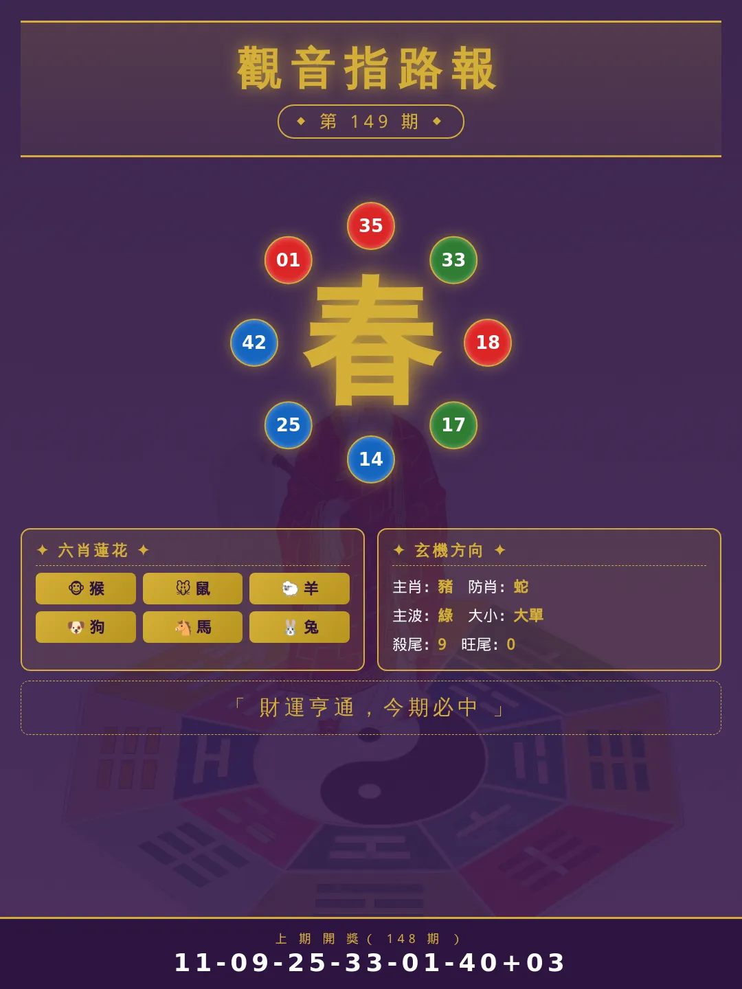 【第149期】觀音指路報 · 四肖精準