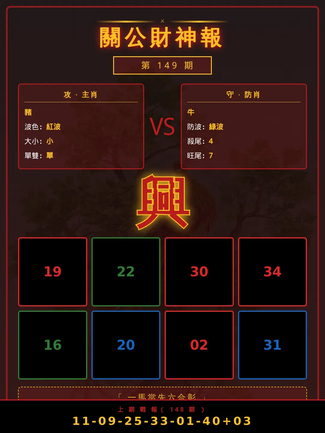 【第149期】關公財神報 · 特碼精選