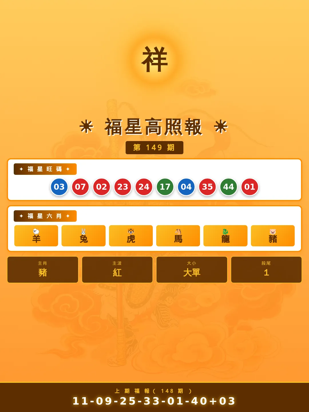 【第149期】福星高照報 · 天機揭曉