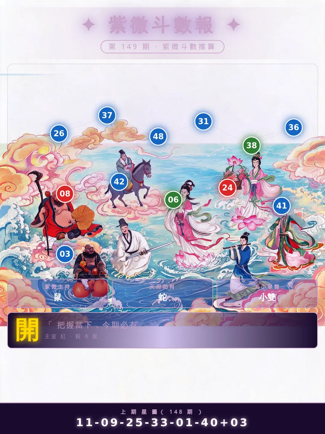 【第149期】紫微斗數報 · 財神指路