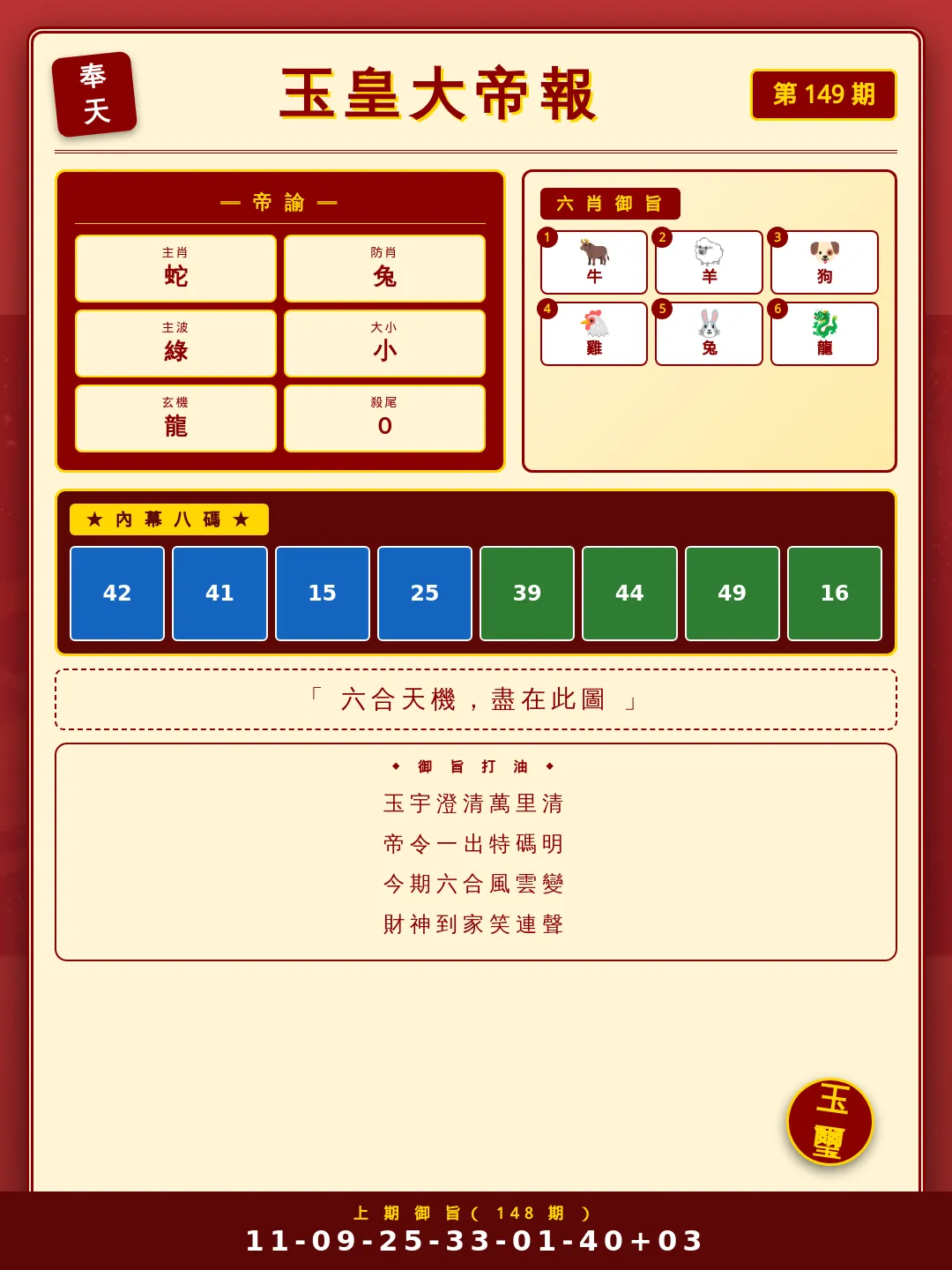 【第149期】玉皇大帝報 · 旺肖分析