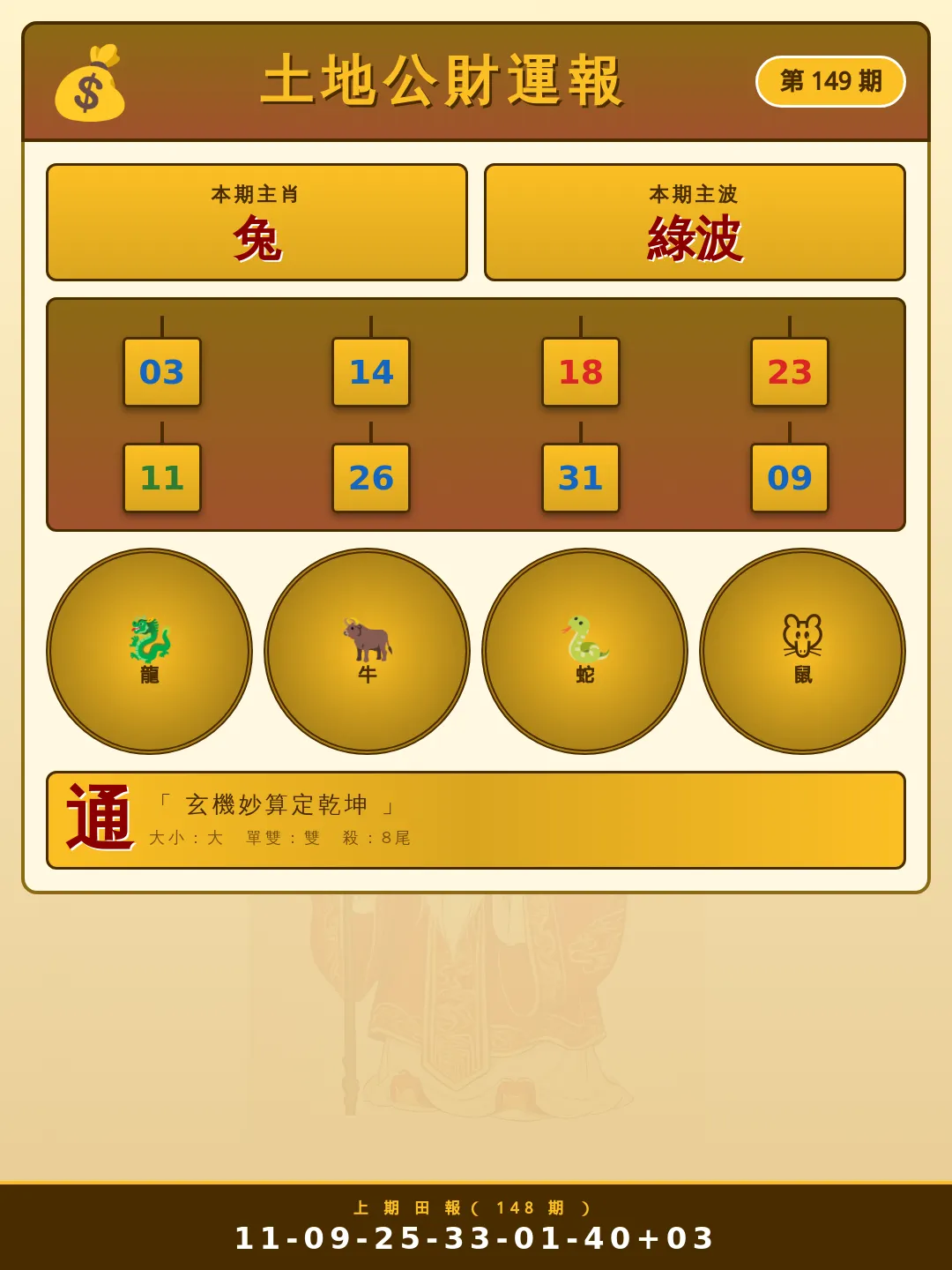 【第149期】土地公財運報 · 走勢精研