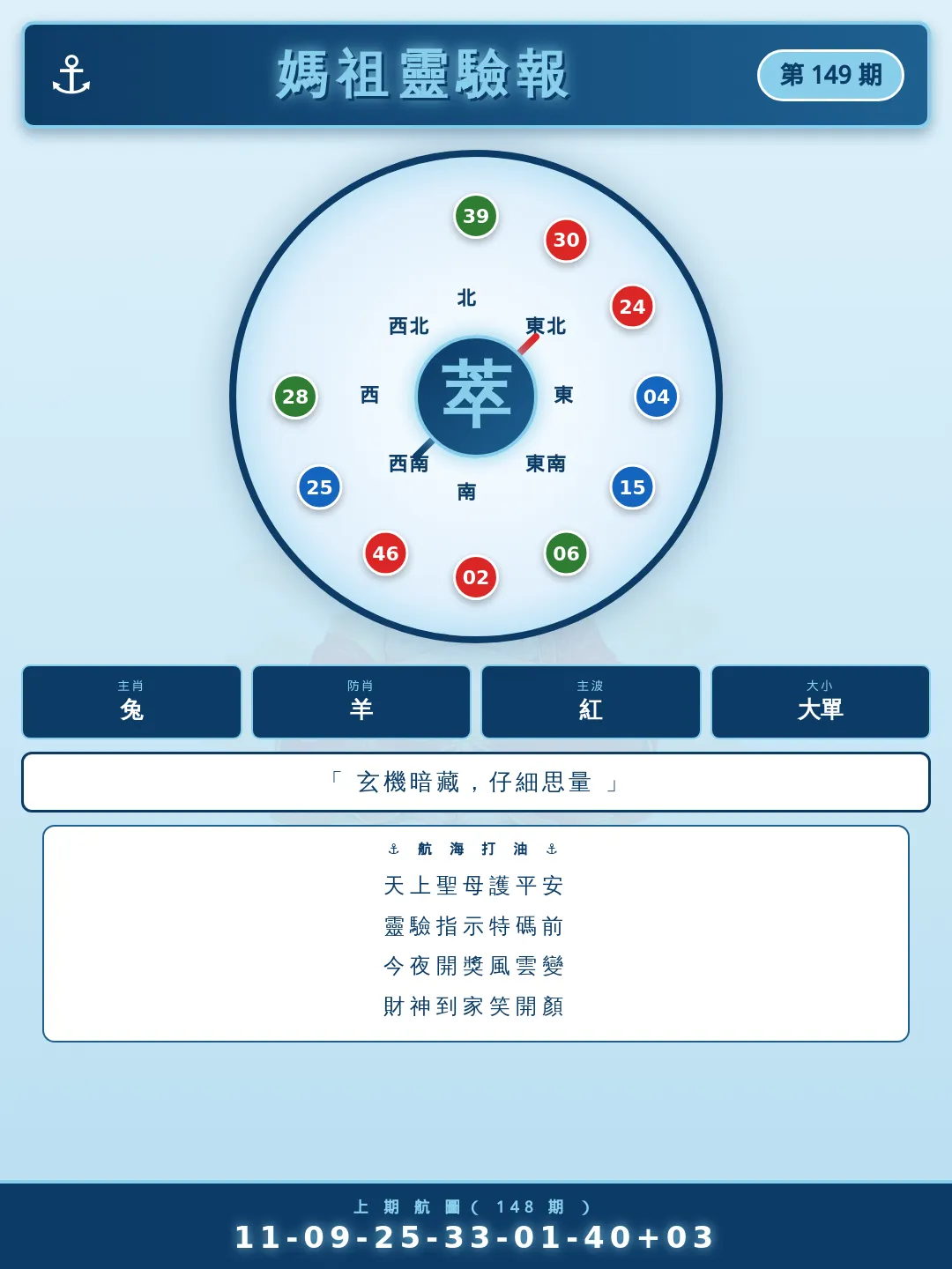 【第149期】媽祖靈驗報 · 號碼精選