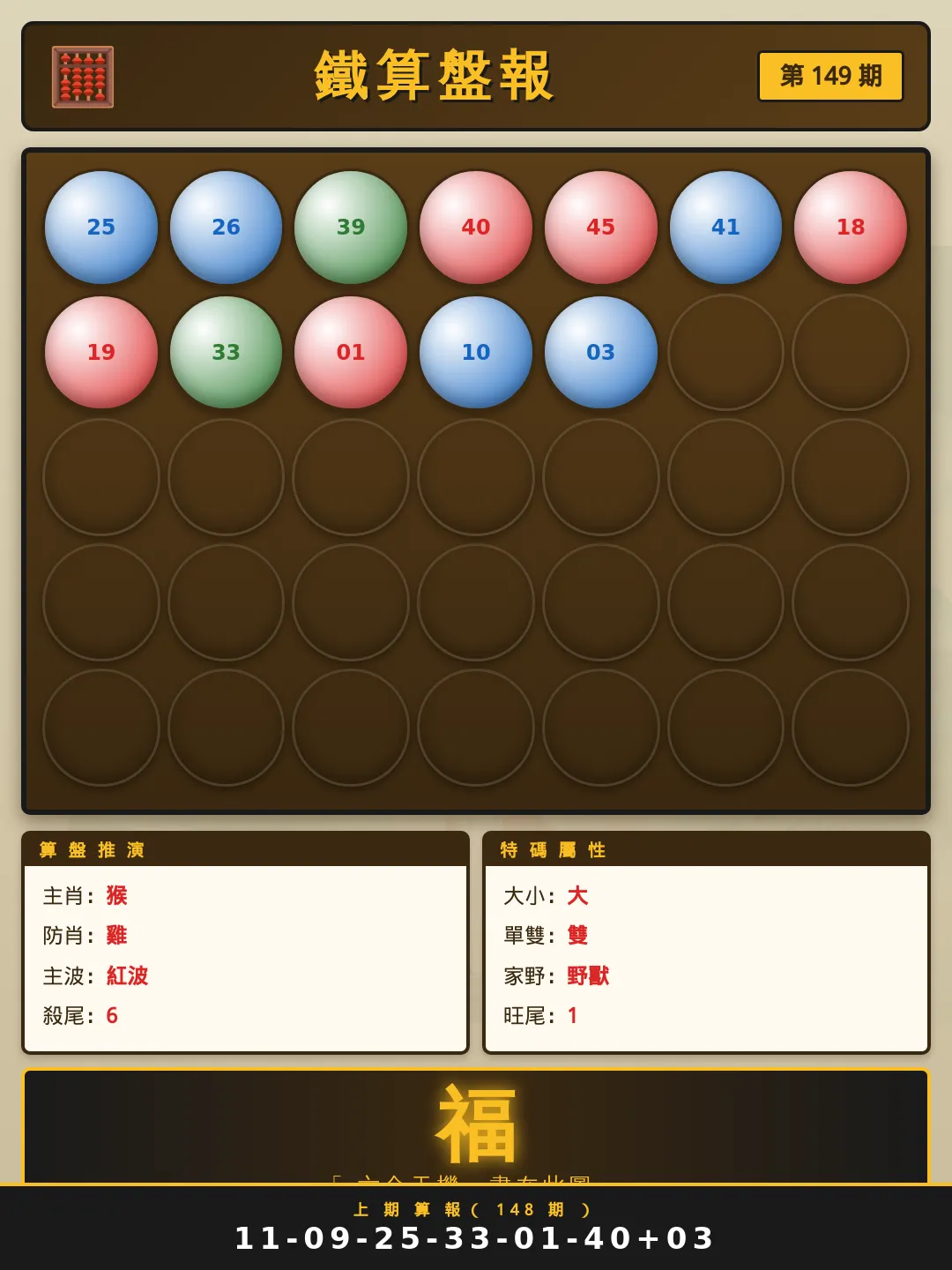 【第149期】鐵算盤報 · 今期旺肖