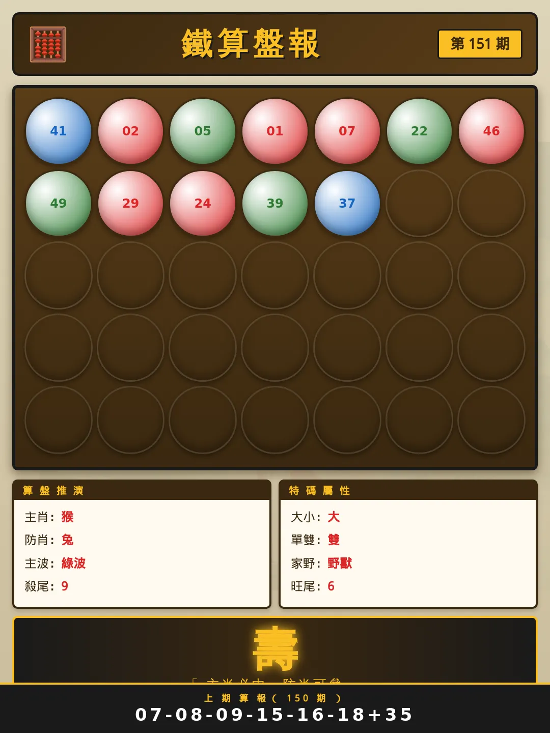 【第151期】鐵算盤報 · 今期旺肖