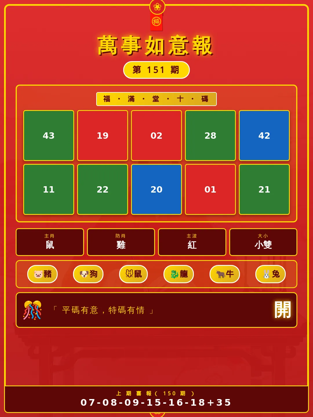 【第151期】萬事如意報 · 精準六肖
