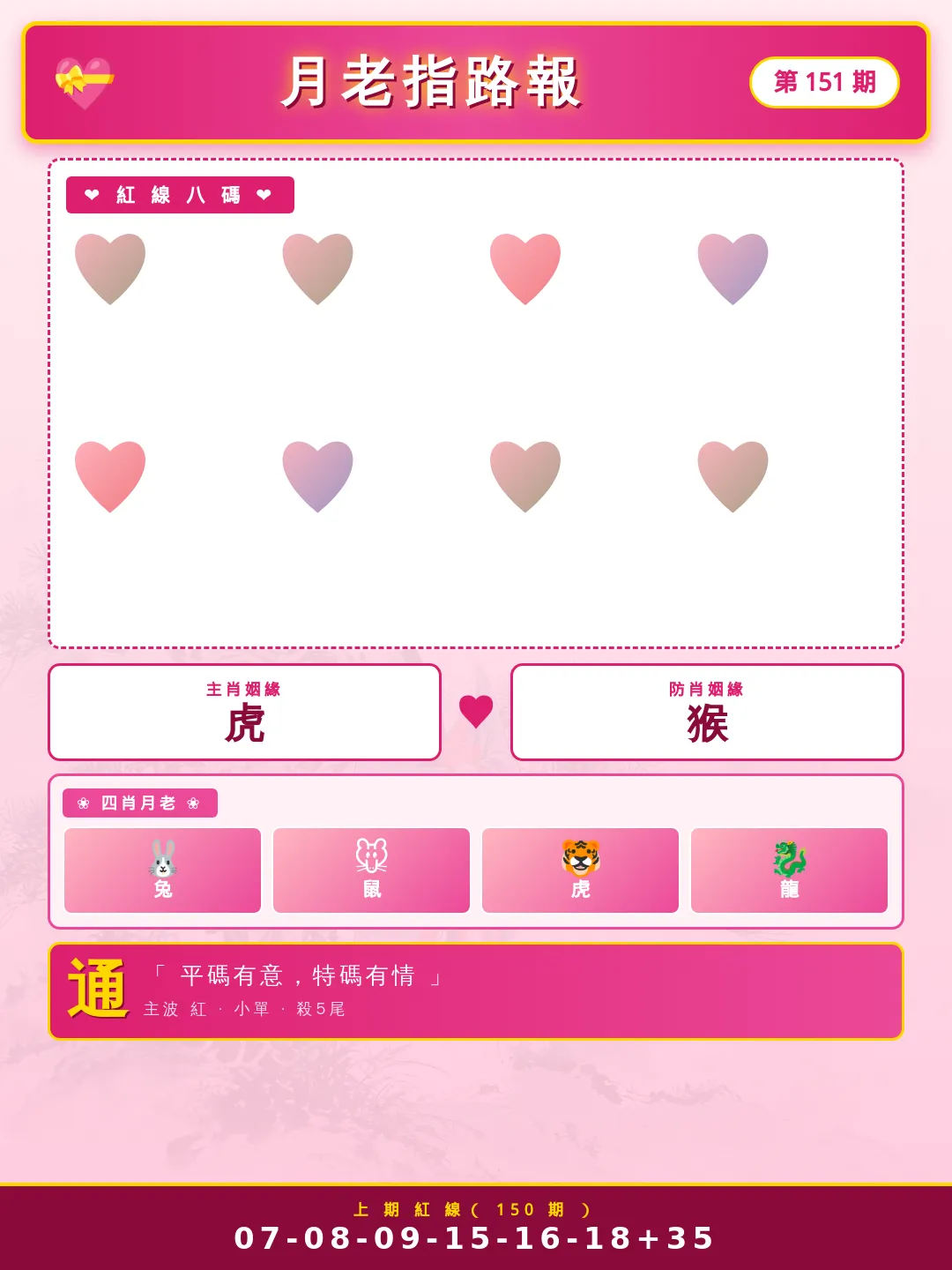 【第151期】月老指路報 · 旺財方向