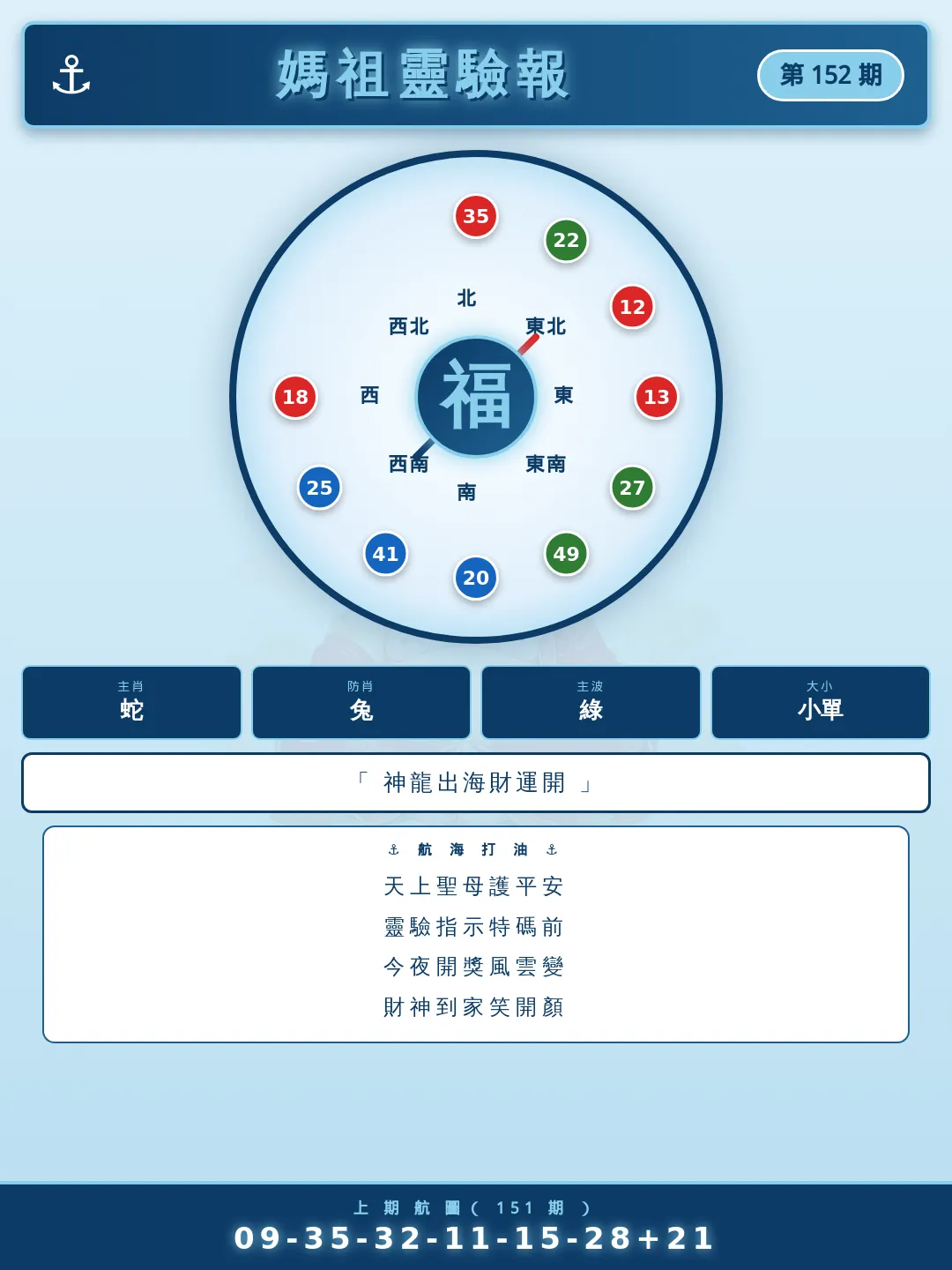 【第152期】媽祖靈驗報 · 號碼精選
