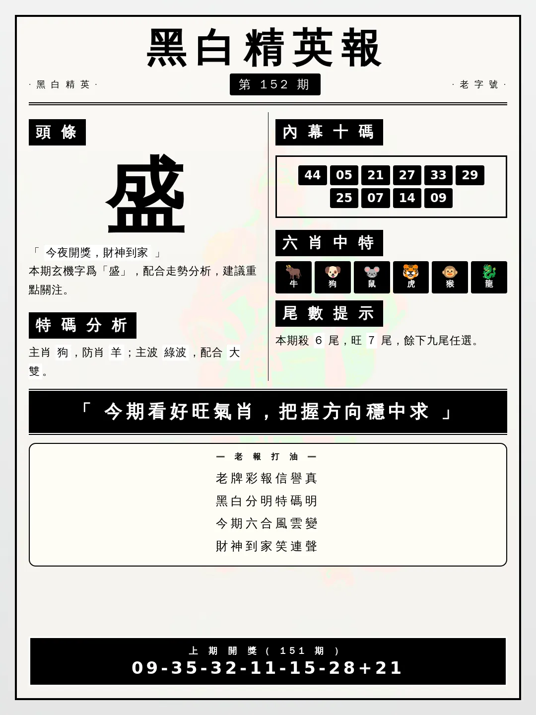 【第152期】黑白精英報 · 波色精鑑