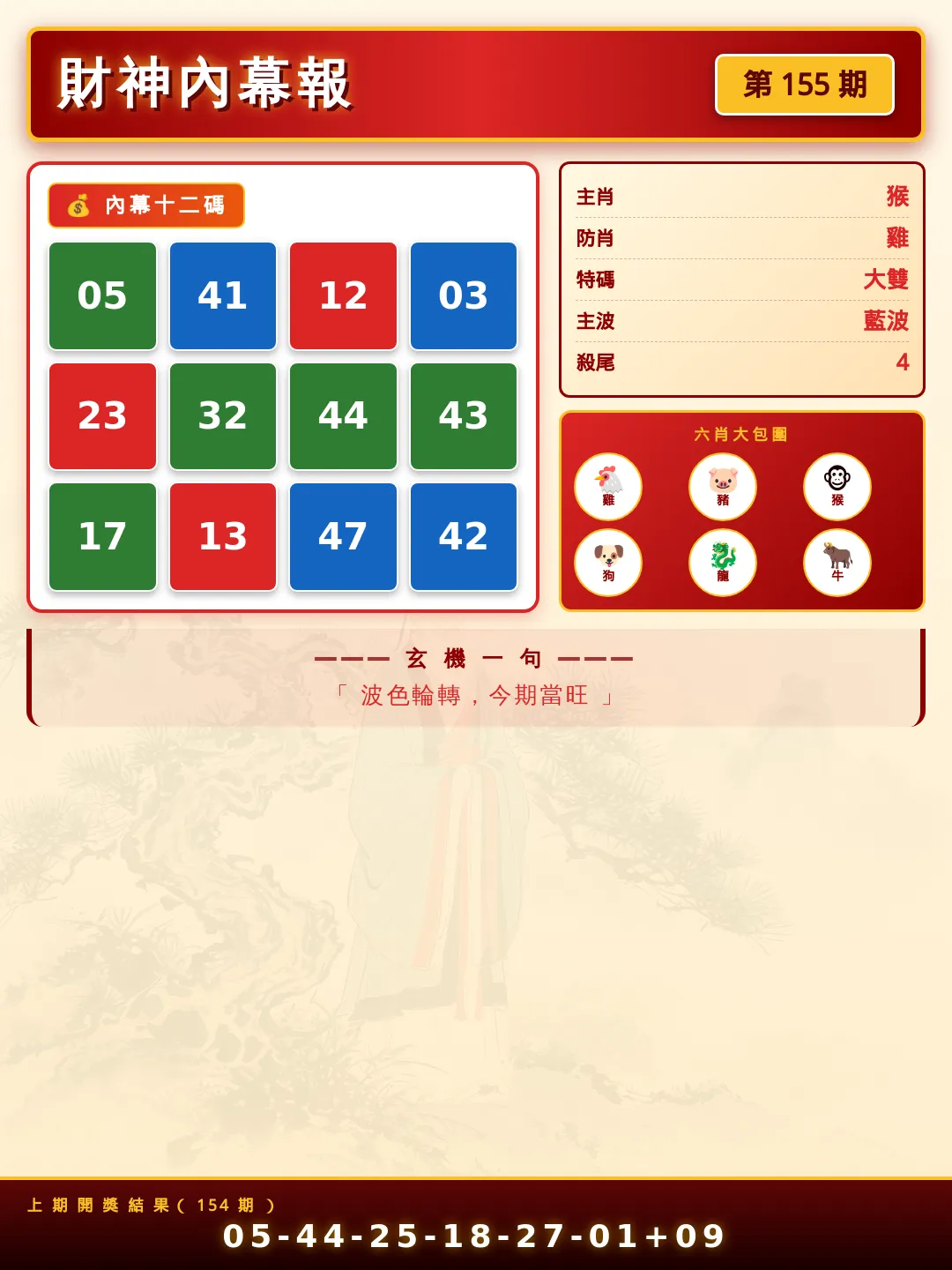 【第155期】財神內幕報 · 六肖精鑑