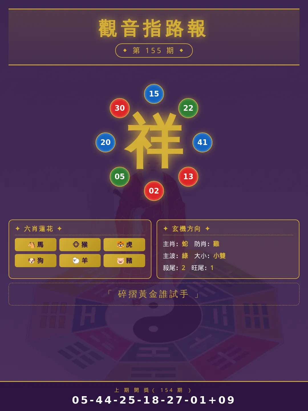 【第155期】觀音指路報 · 四肖精準