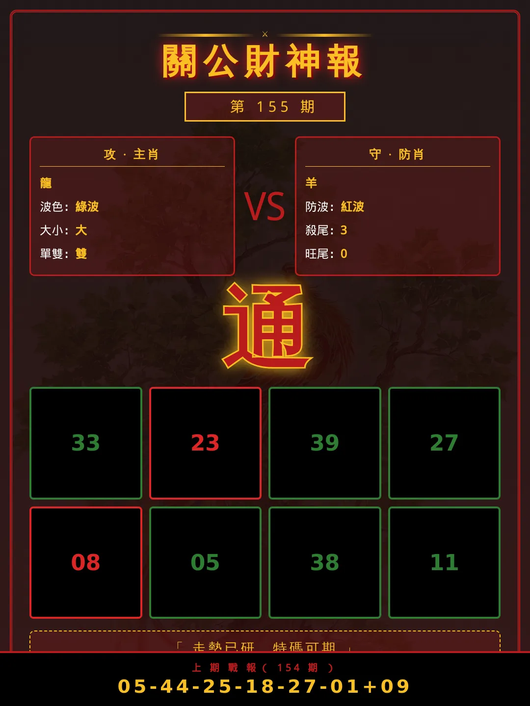 【第155期】關公財神報 · 特碼精選