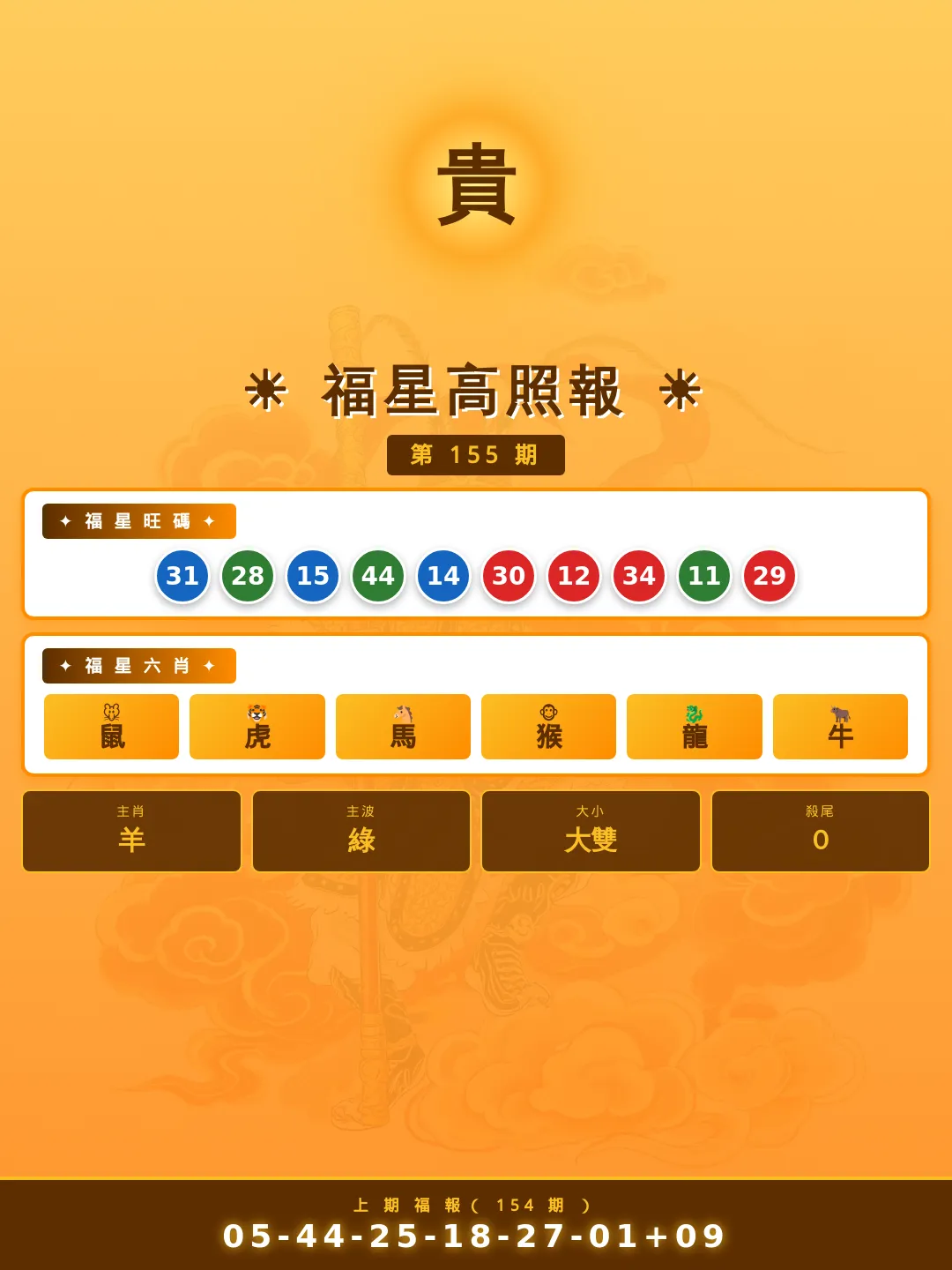 【第155期】福星高照報 · 天機揭曉