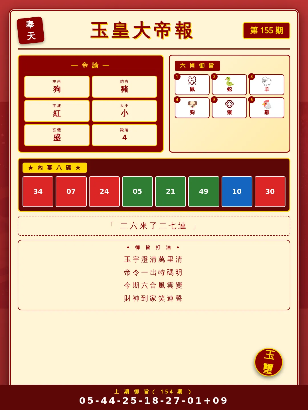 【第155期】玉皇大帝報 · 旺肖分析