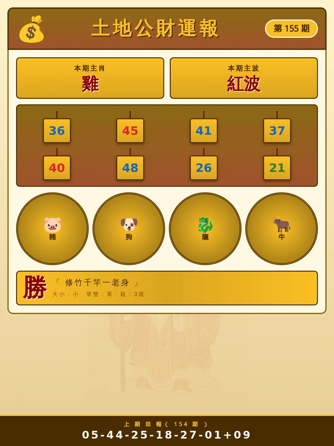 【第155期】土地公財運報 · 走勢精研
