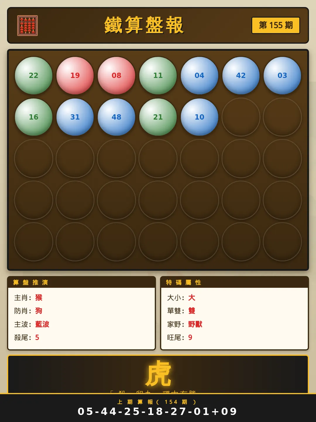 【第155期】鐵算盤報 · 今期旺肖