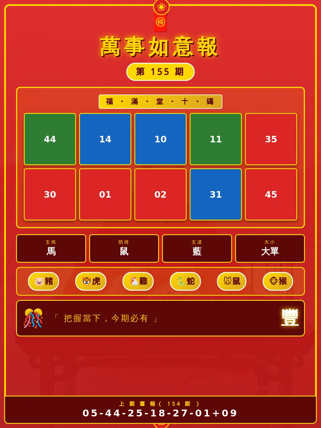 【第155期】萬事如意報 · 精準六肖
