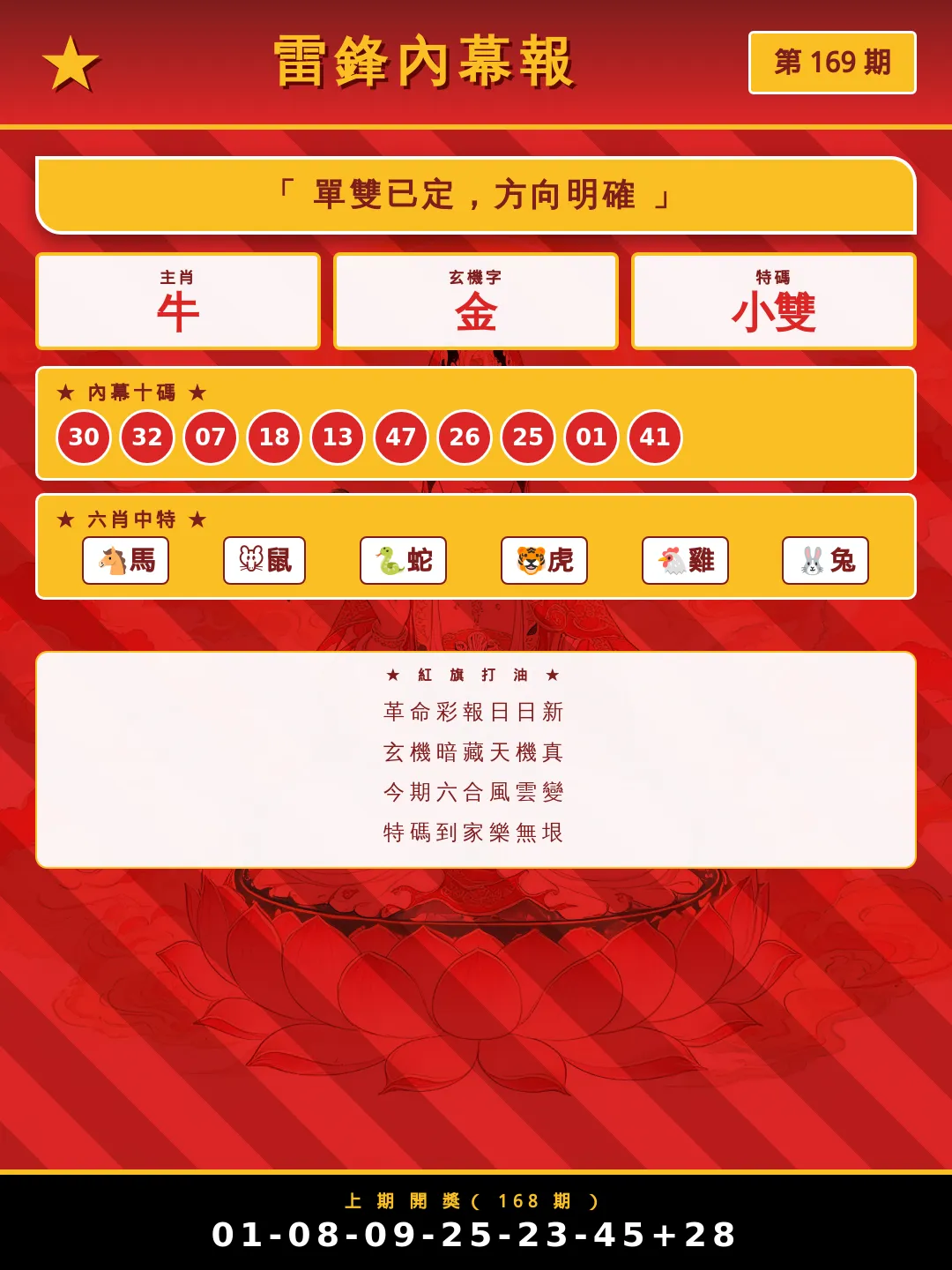 【第169期】雷鋒內幕報 · 玄機大字