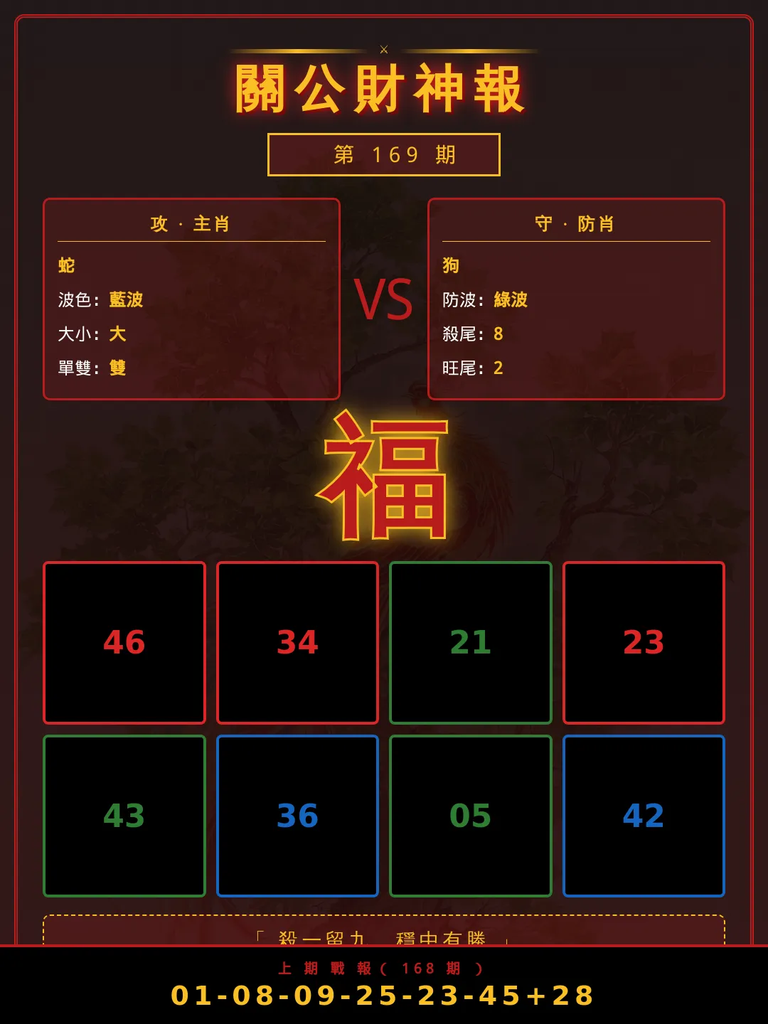 【第169期】關公財神報 · 特碼精選