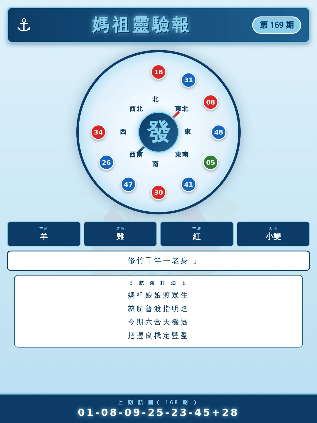 【第169期】媽祖靈驗報 · 號碼精選