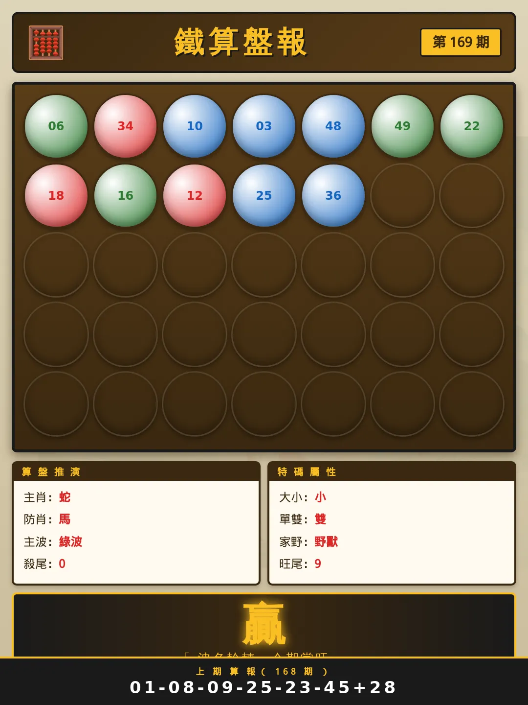 【第169期】鐵算盤報 · 今期旺肖