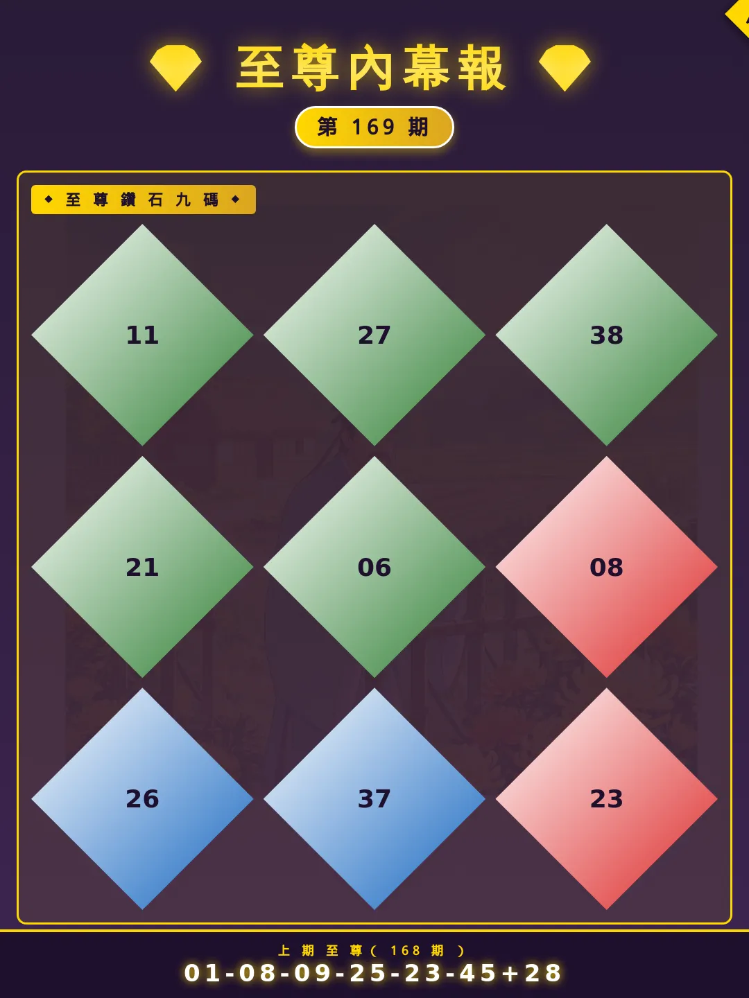 【第169期】至尊內幕報 · 必中精選
