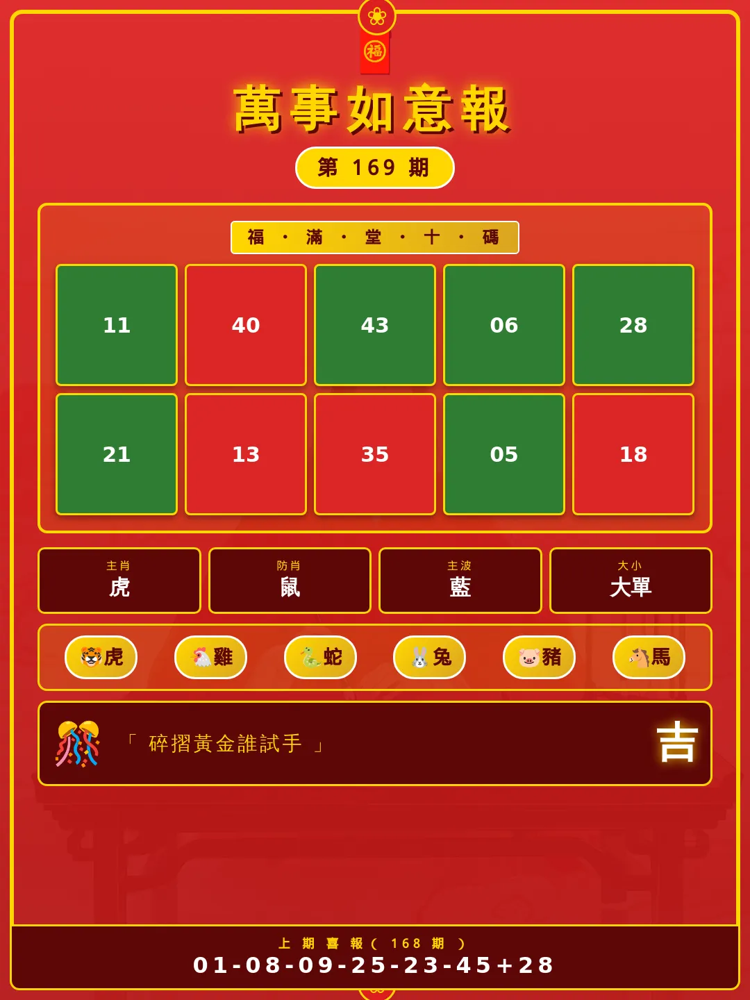 【第169期】萬事如意報 · 精準六肖