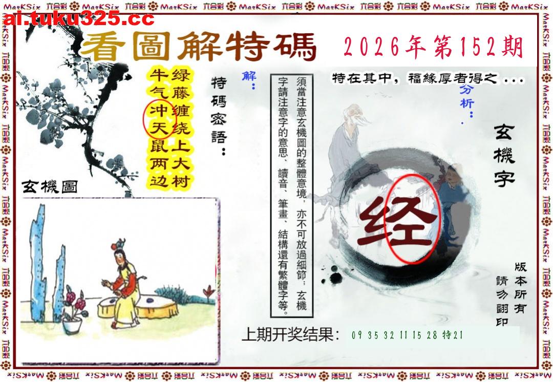 【第152期】紫微斗數報 · 財神指路
